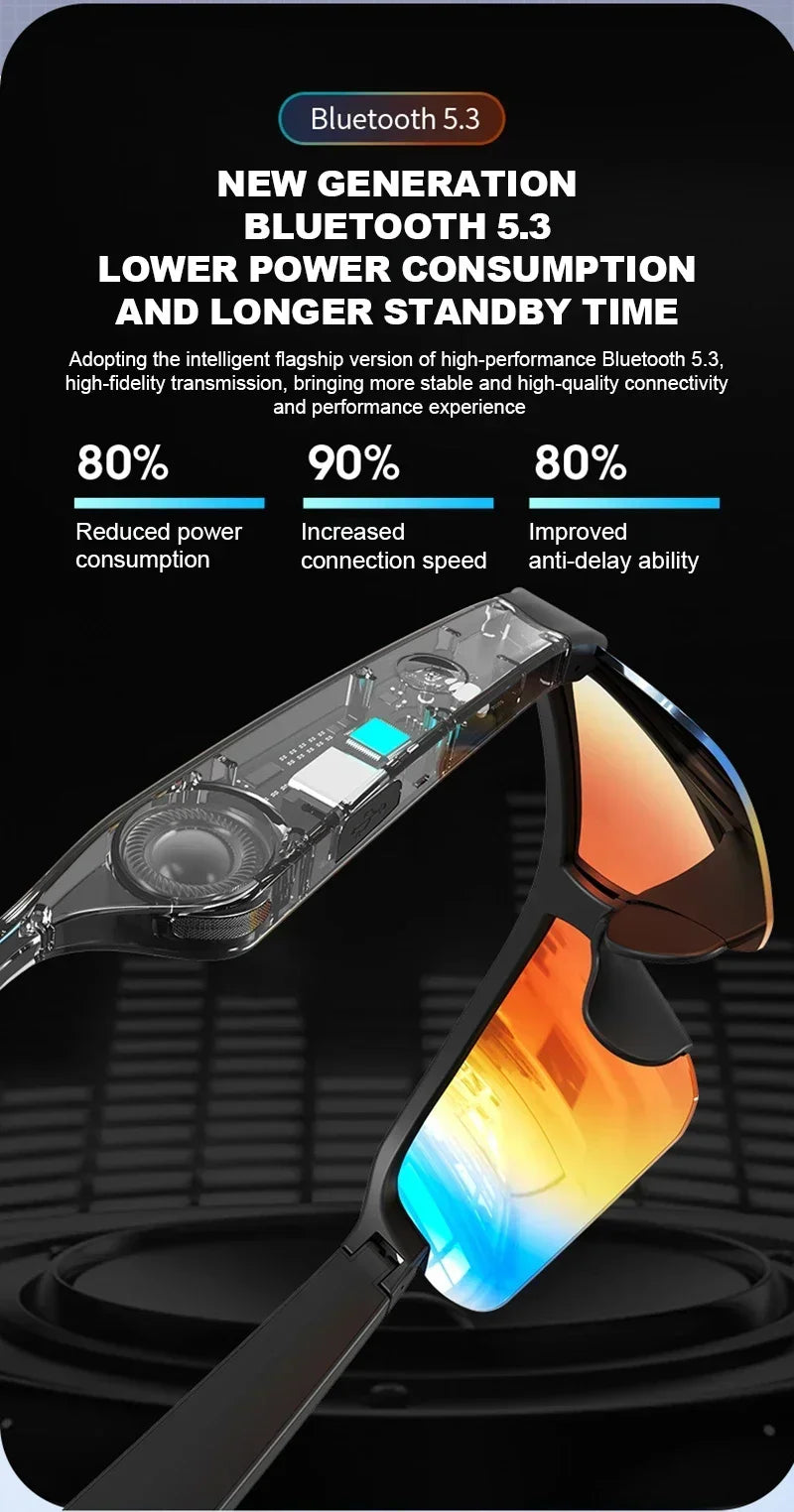 Bluetooth Smart Glasses with Spatial Audio & UV Protection | Tidesmit Tidesmit