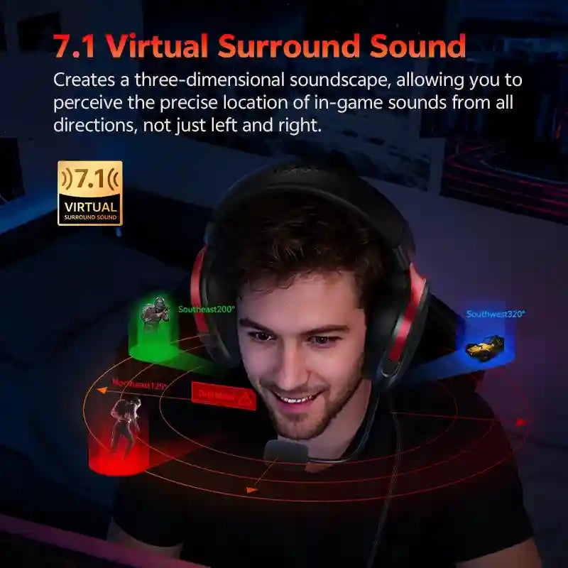 Wired Gaming Headset 7.1 Surround Sound - Ergonomic Over-Ear Black Tidesmit