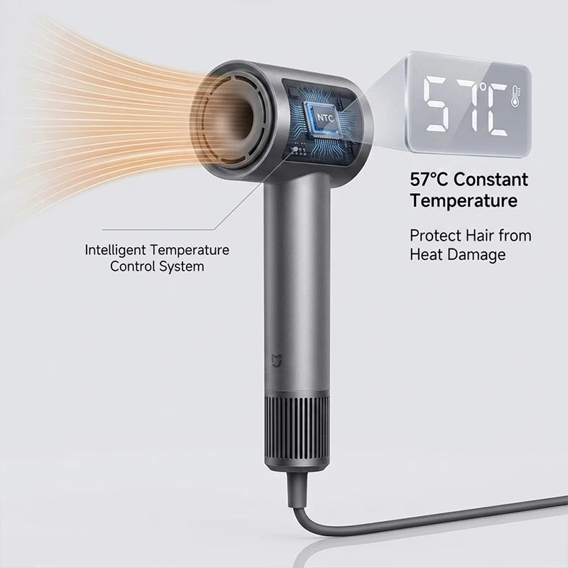 Gray MIJIA high-speed ionic hair dryer with NTC smart temperature control for 57°C constant heat hair protection.