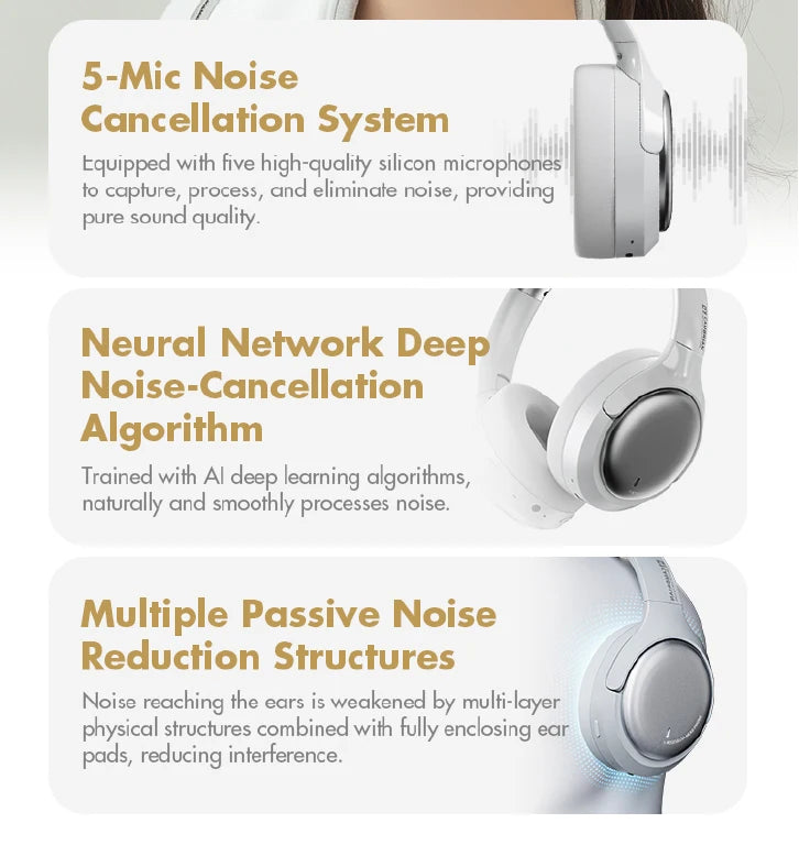 Wireless Noise Cancelling Headphones Over-Ear - Studio Audio White Tidesmit
