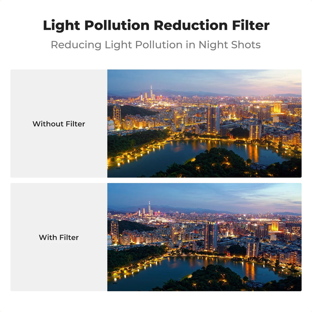 DJI Mini 4 Pro Filter Set - Professional Multi-Coated Optics Tidesmit