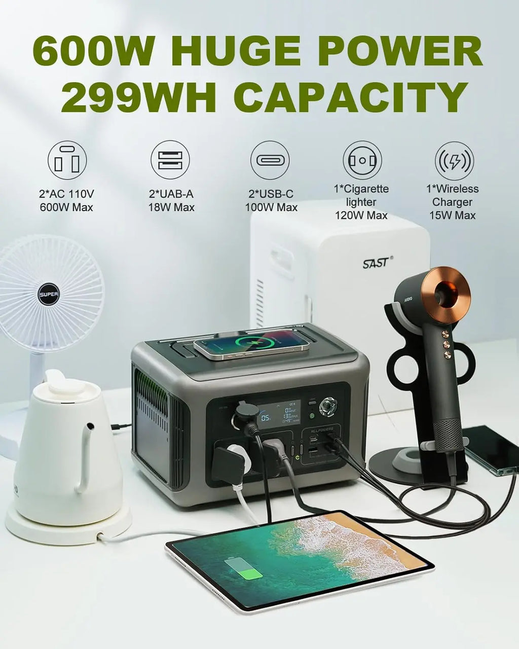 Allpowers 299Wh 600W Portable Solar Generator | LiFePO4 Power Station Tidesmit