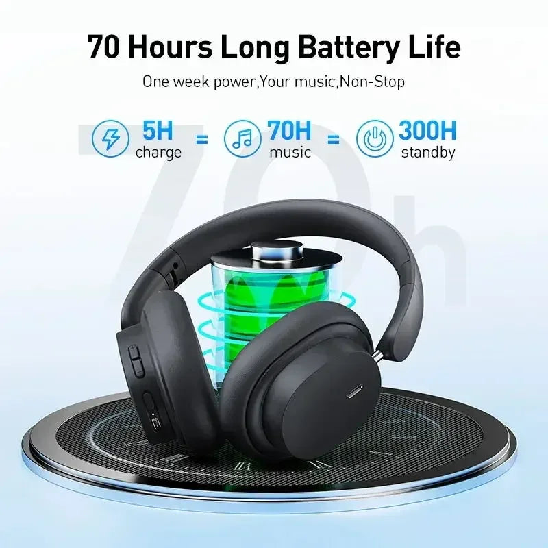 Tidesmit 70H Wireless Bluetooth Headphones Foldable Over-Ear Tidesmit