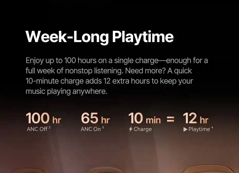 Wireless Noise Cancelling Headphones: 100Hr Playtime - Over-Ear ANC Tidesmit
