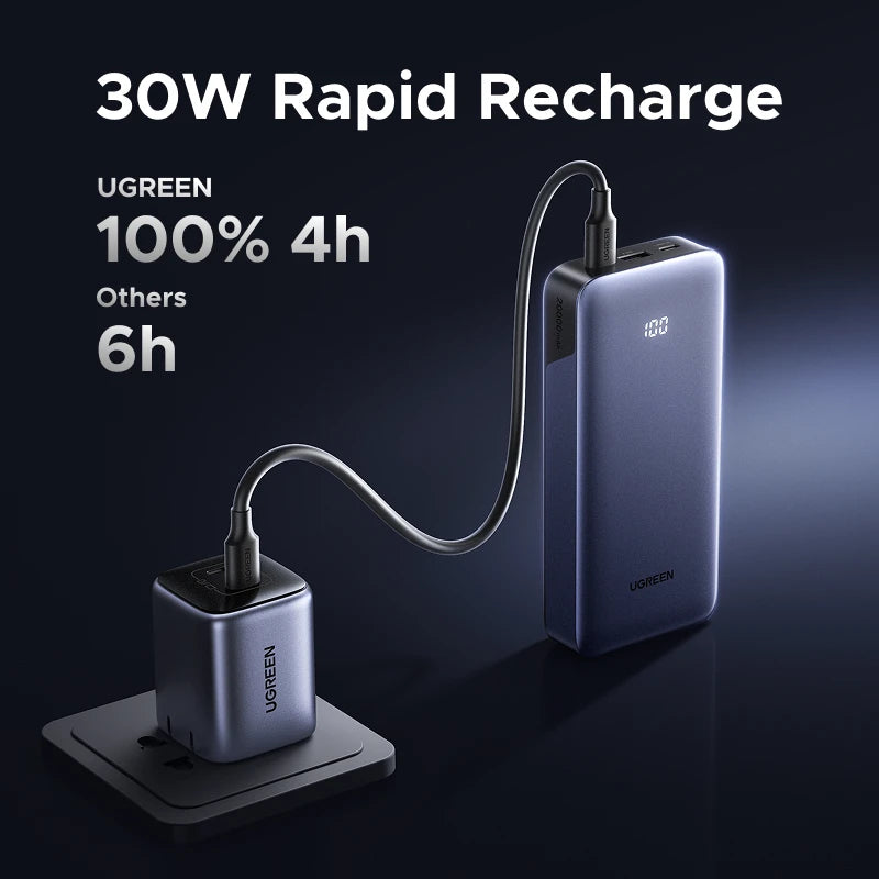 Portable Power Bank 20000mAh 30W Fast Charger with PD Delivery Tidesmit
