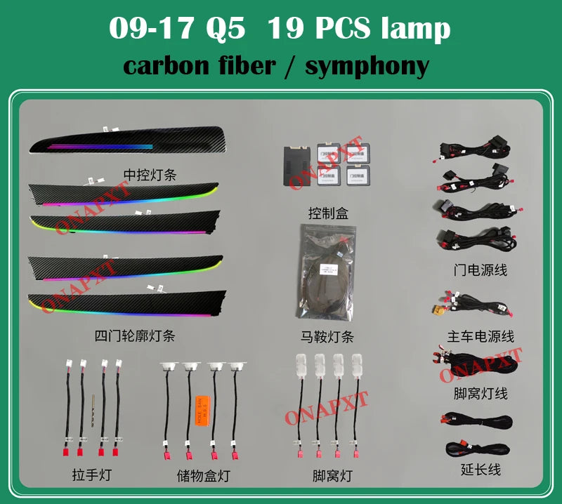 Audi Interior Ambient LED Lighting Kit | Premium Dashboard Glow Tidesmit