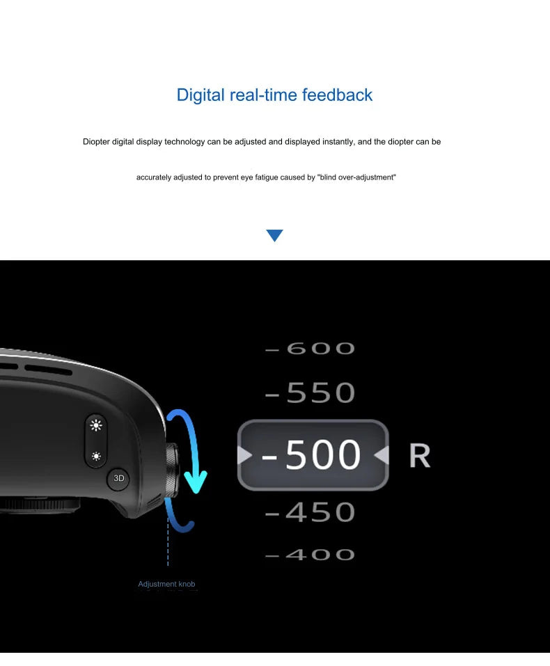 GOOVIS G3 Max 5K VR Headset - Personal 3D Cinema Glasses Tidesmit