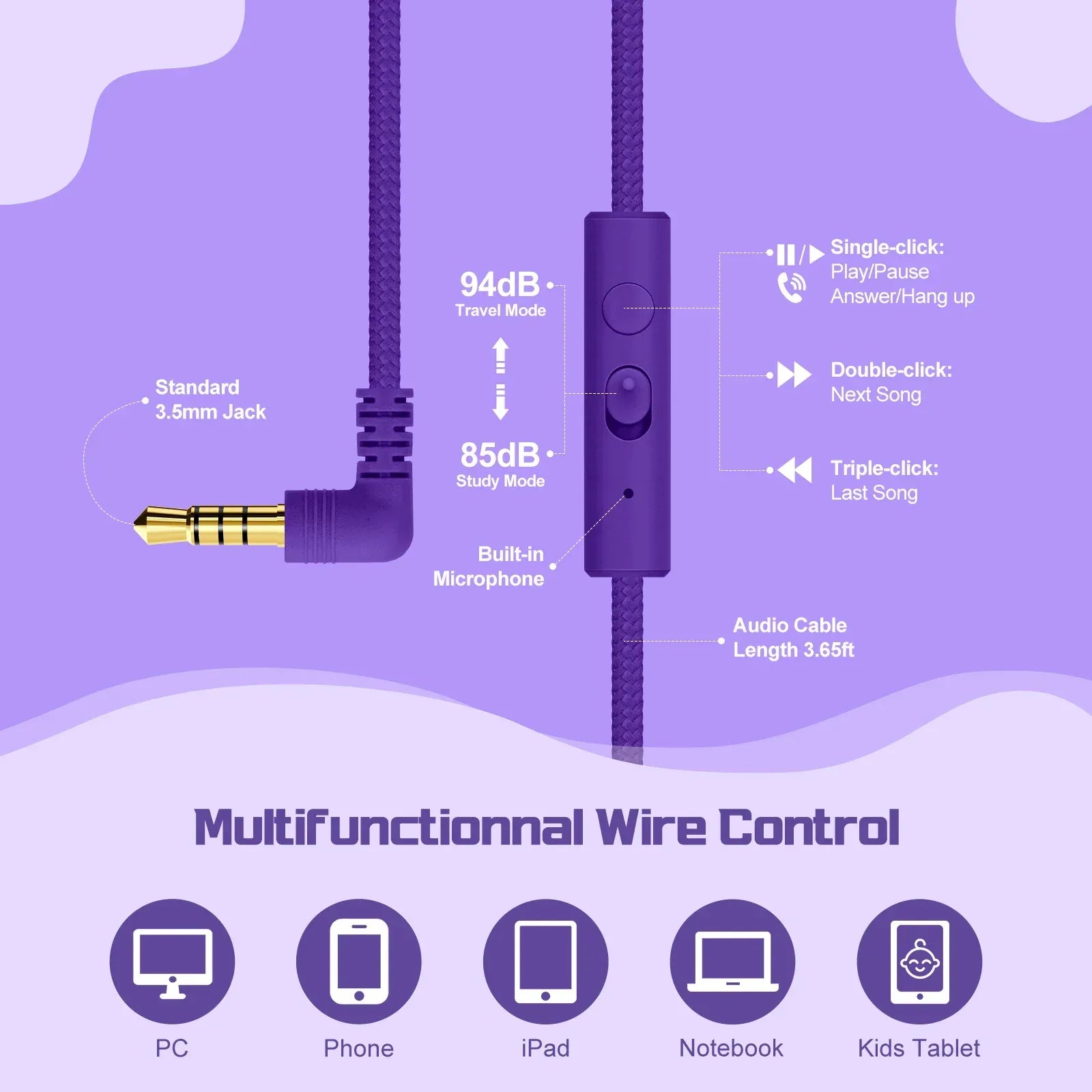 Tidesmit Kids Wired Headphones with Volume Limit and Built-in Mic Tidesmit