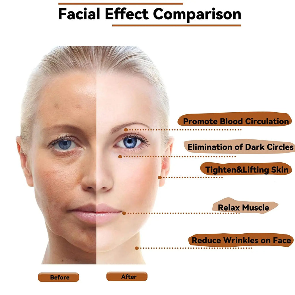 A split-screen comparison of a woman's face showing "before" and "after" results of facial massage therapy.