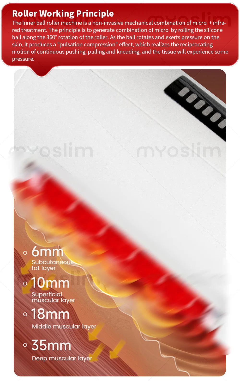 EMS Inner Ball Roller Massager - Deep Tissue Muscle Relief & Body Sculpting Body Shaping Massage Equipment Tidesmit