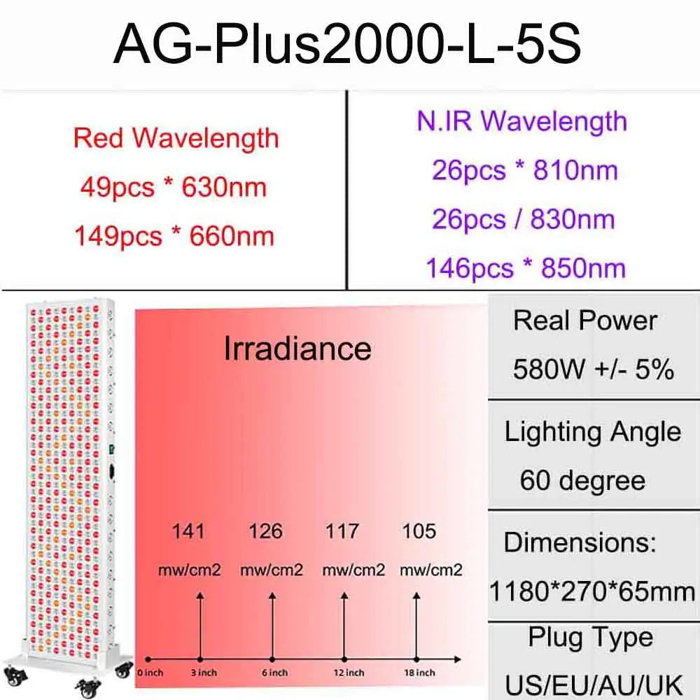 LED Red Light Therapy Panel Full Body 630nm 660nm 810nm 830nm 850nm Near Infrared Lamp Therapy Device P300 P500 P900 P1500 P2000