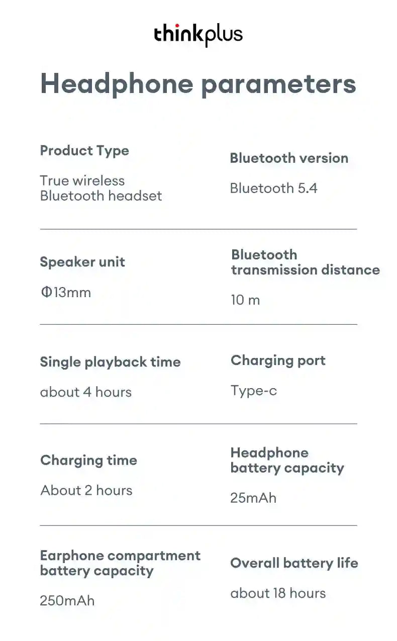 Wireless Bluetooth Earbuds with Low Latency Audio for Gaming Tidesmit