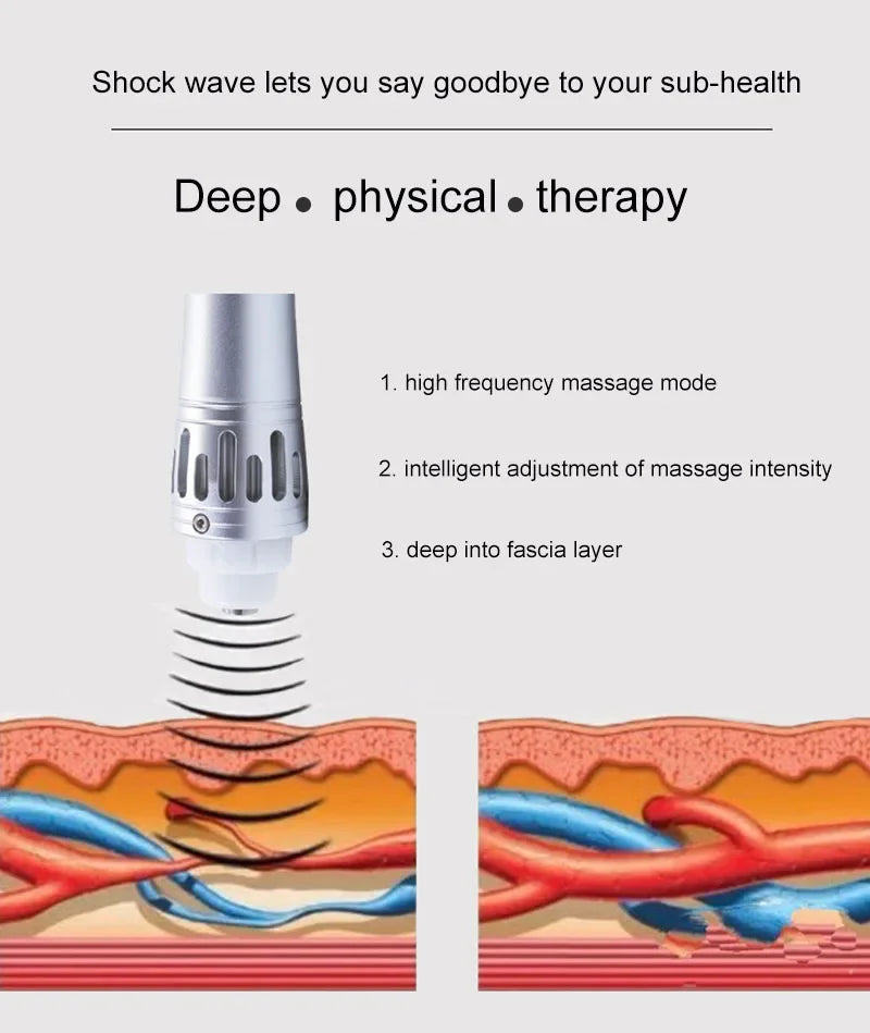 Shock Wave Therapy Device for Back Pain Relief - Electric Massager Massage Chairs Tidesmit