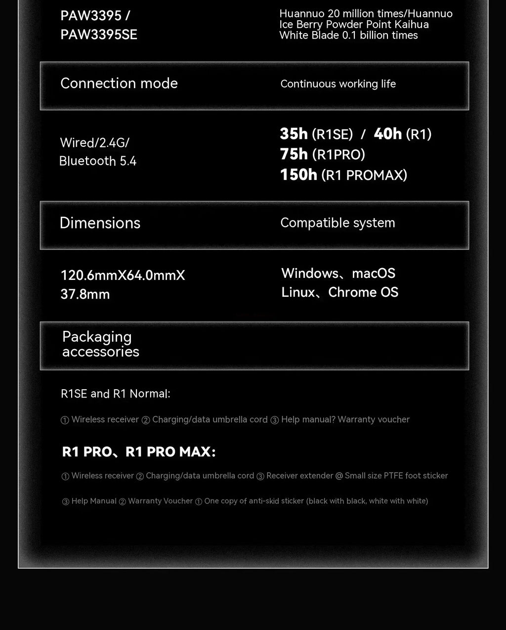 VXE Dragonfly R1 Pro Max Wireless Bluetooth Mouse Lightweight Paw3395 2KHz Intelligent Speed X Low Delay Fps Gaming Mouse Gift