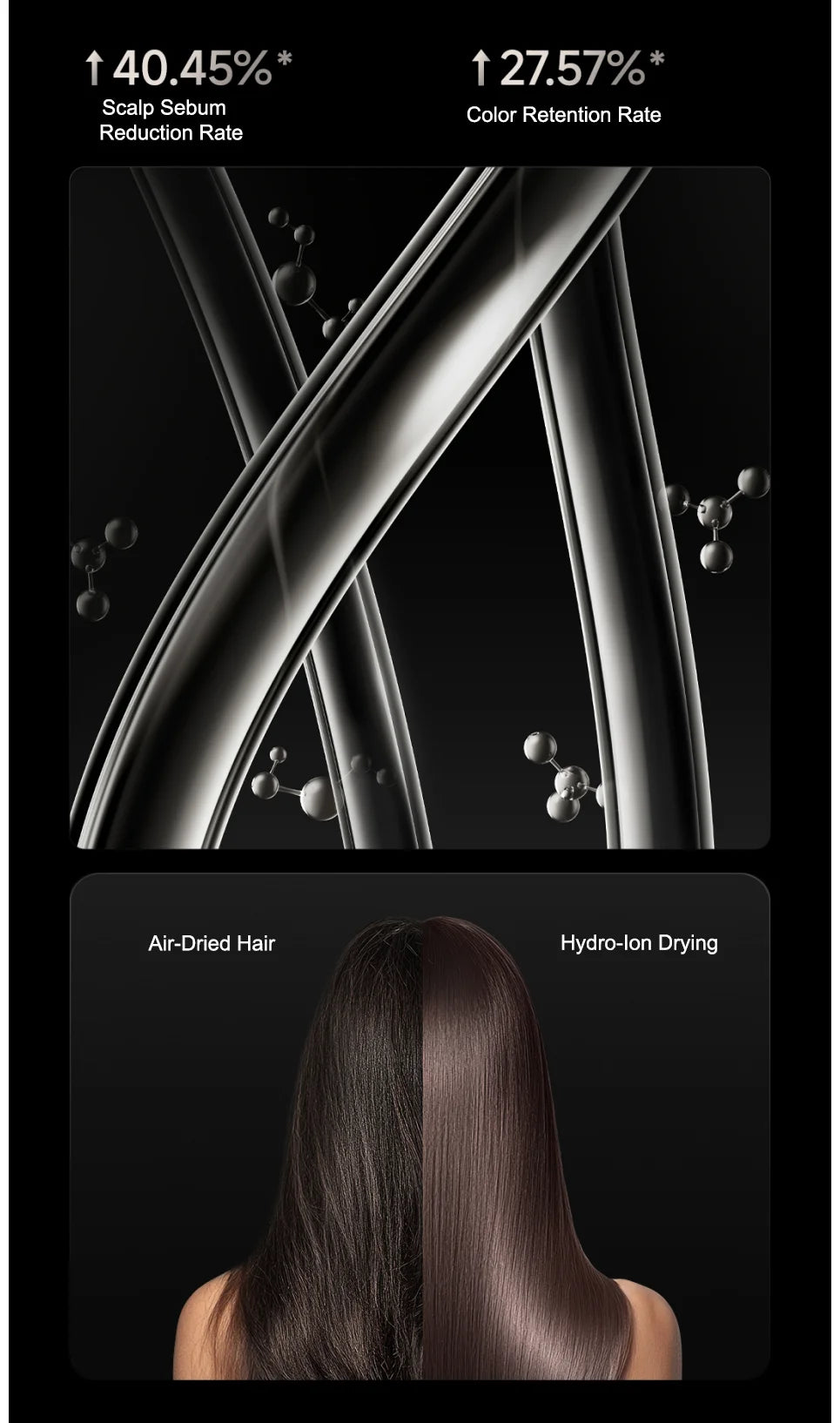 Mijia Pro water ion hair dryer showing improved color retention and scalp sebum reduction for smooth, hydrated hair.