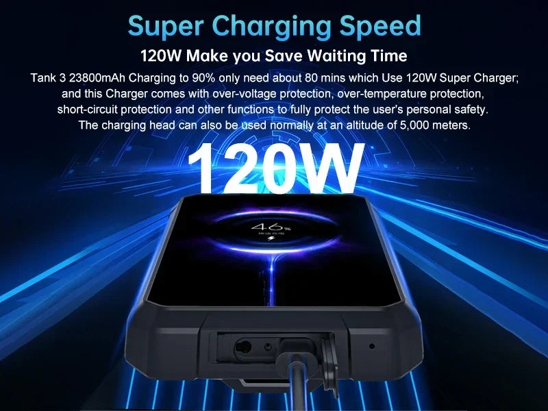 Unihertz 8849 Tank 3 by Smartphone 5G 32GB+512GB 200MP 120Hz 23800mAh 120W Charger Cell Phone Dimensity 8200 Mobile Phone Tidesmit