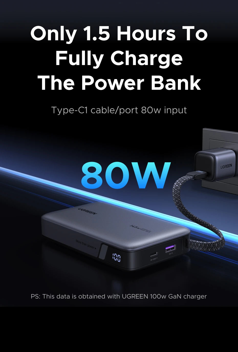 145W 20000mAh Laptop Power Bank with PD Fast Charging - Tidesmit Tidesmit