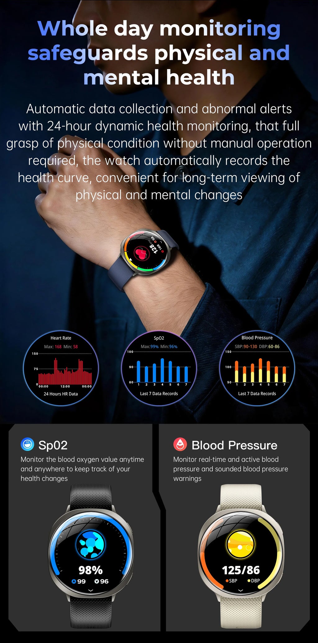 New Smart Watch Tracking Fitness Voice Assistant IP68 Waterproof Flashlight Health Round Curved Screen  Smartwatch Men Women