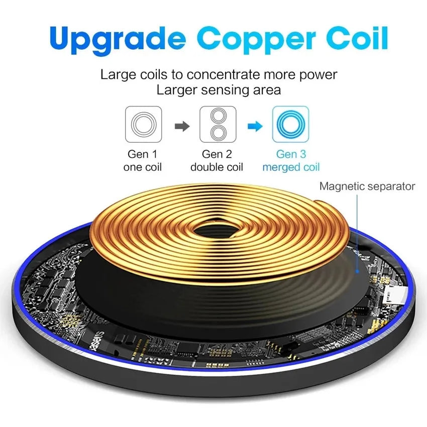 60W Fast Wireless Charger Dock | Qi Certified & MagSafe Compatible Tidesmit