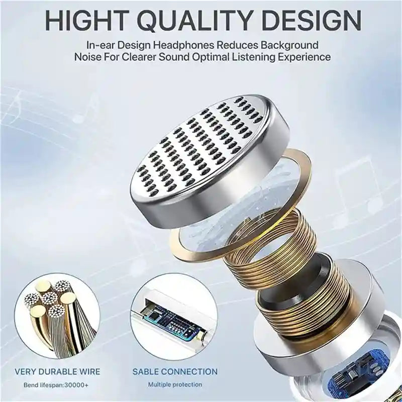 USB C Wired Earphones for Android - 3 Pack Noise Isolating Headset Tidesmit