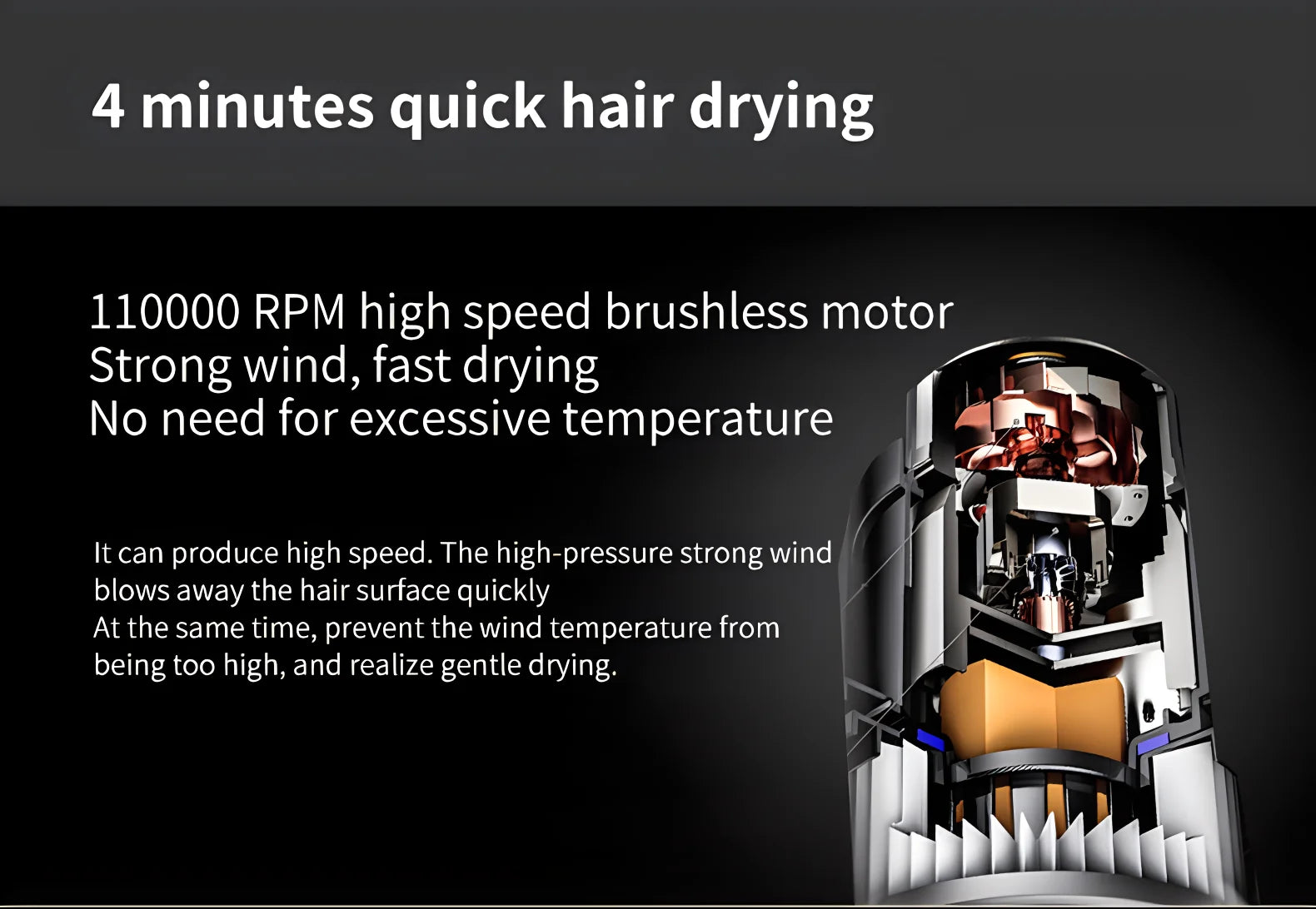 1600W silent negative ion hair dryer with 110,000 RPM high-speed brushless motor for fast, constant temperature drying.