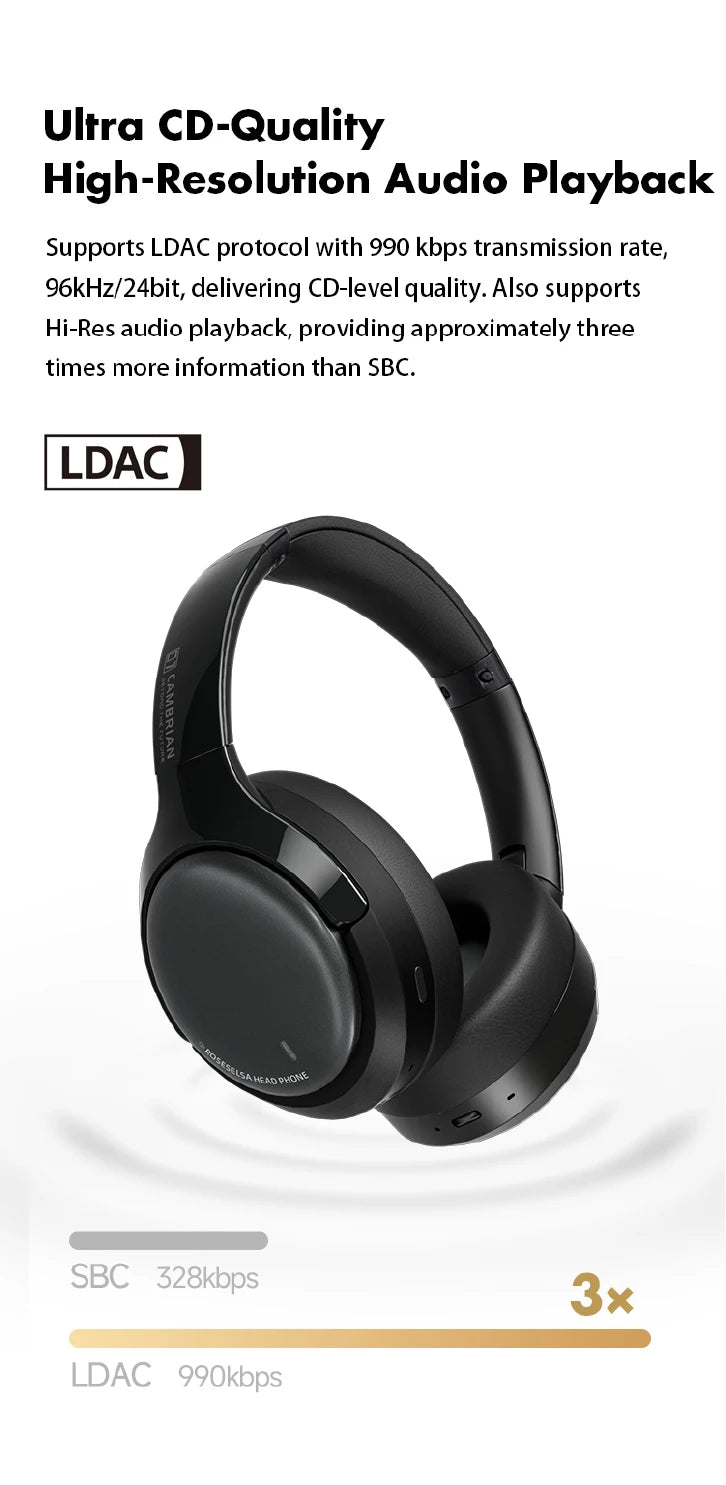 Wireless Noise Cancelling Headphones Over-Ear - Studio Audio White Tidesmit