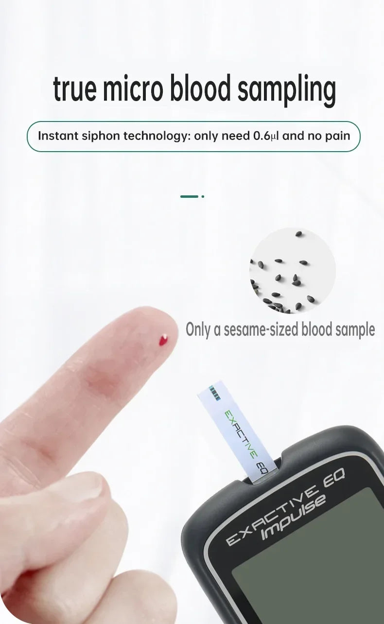 EXACTIVE EQ Impulse blood glucose meter with test strip showing painless, micro blood sample for diabetes monitoring.