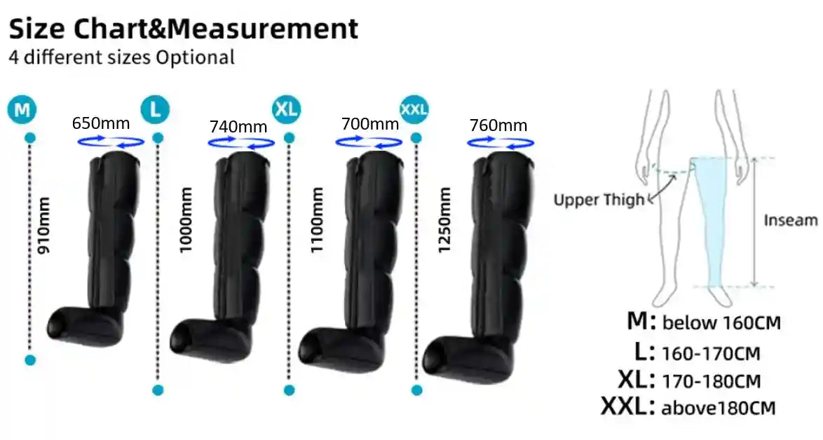 Lymphatic Drainage Compression Boots for Leg Recovery | Tidesmit Relaxation Treatment Tidesmit