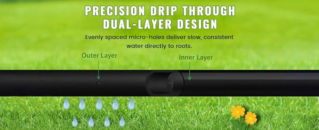 Dual-layer dripline tubing cross-section with micro-emitter holes releasing water
