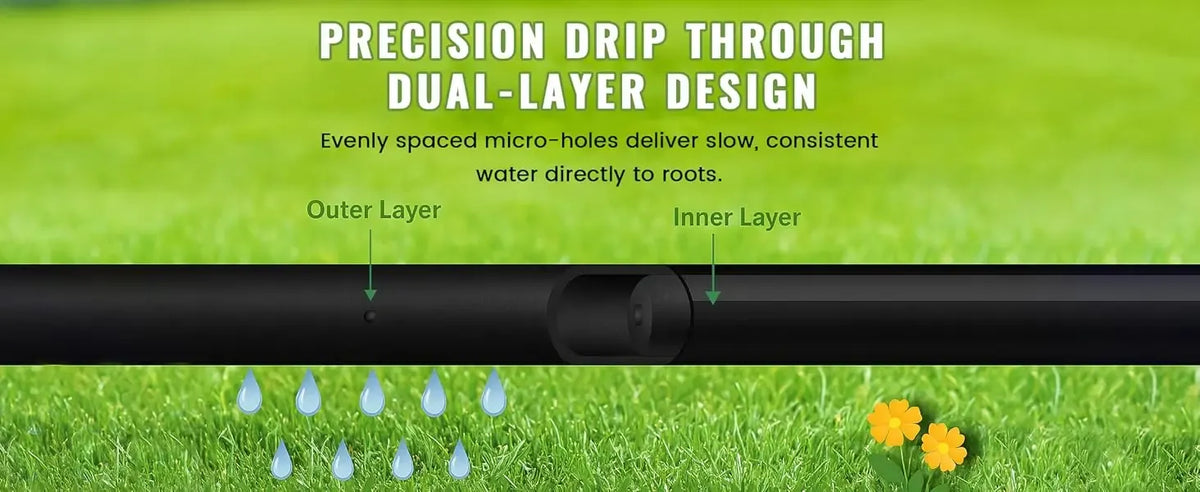 Dual-layer dripline tubing cross-section with micro-emitter holes releasing water