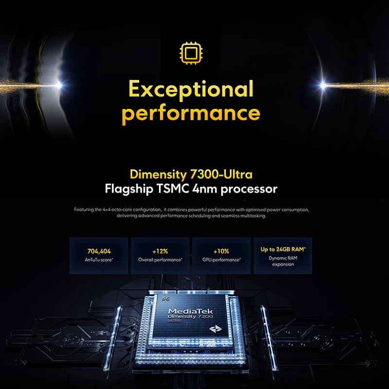 POCO X7 5G Smartphone | 12GB 512GB 120Hz AMOLED Display Black AE Tidesmit