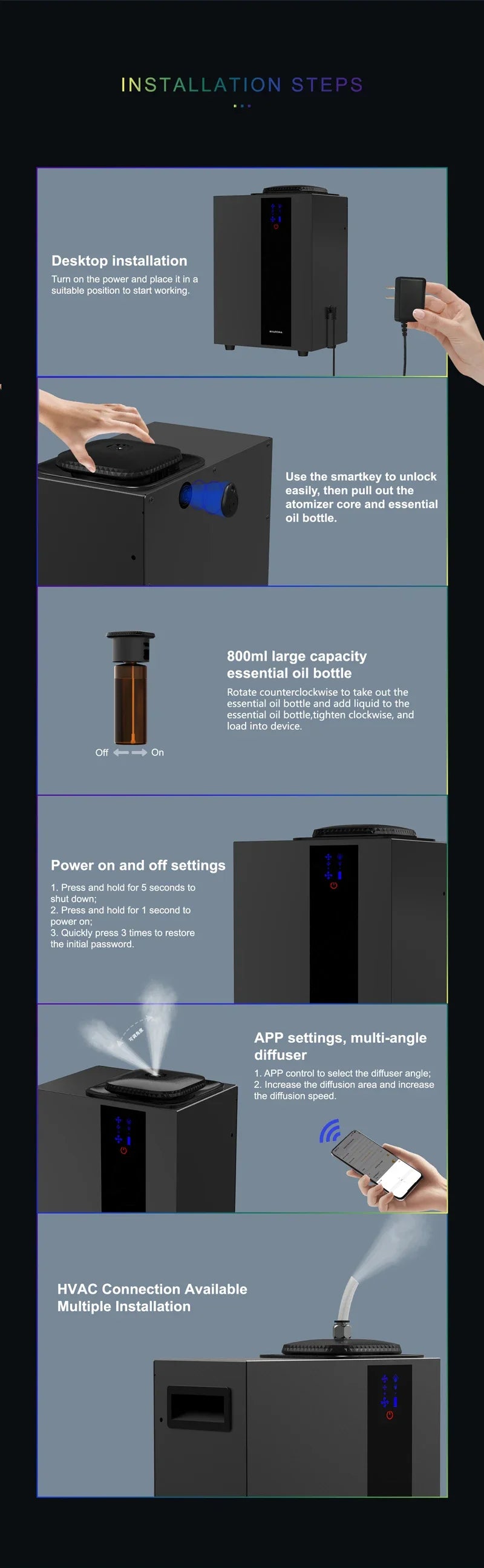 HVAC System Diffuser Smart 800ml Oil Fragrance Wifi App Pure Waterless Essential For Hotel Scent Air Machine A1000 4000CBM