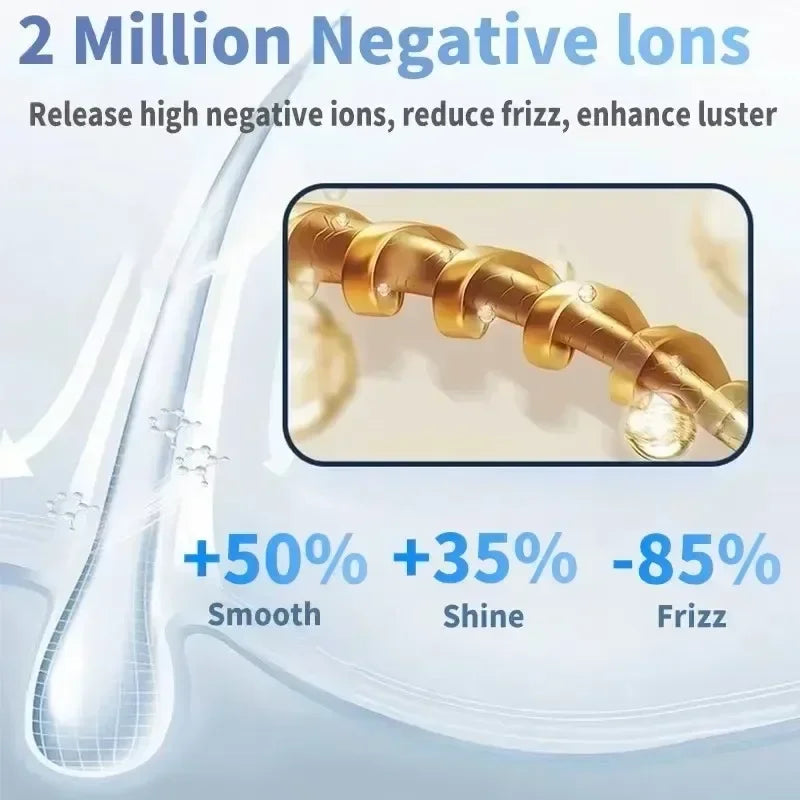 SenCiciMen 6-in-1 hair styler with negative ion technology to reduce frizz and add shine to curly hair.