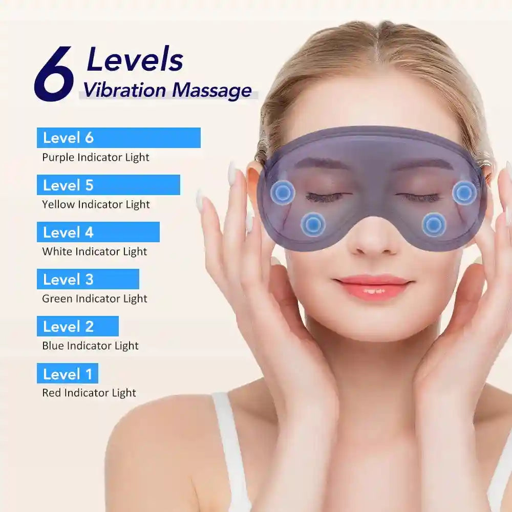 Heated Eye Massager Mask for Eye Strain Relief and Rechargeable Sleep Eye Massage Instrument Tidesmit