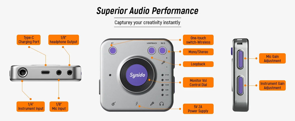 USB-C Audio Interface Live Dock A20 by Tidesmit for Pro Streaming Tidesmit