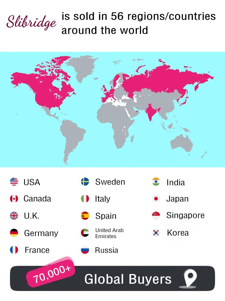 Slibridge global sales map showing 56 countries and 70,000+ users for our scalp applicator liquid treatment comb.