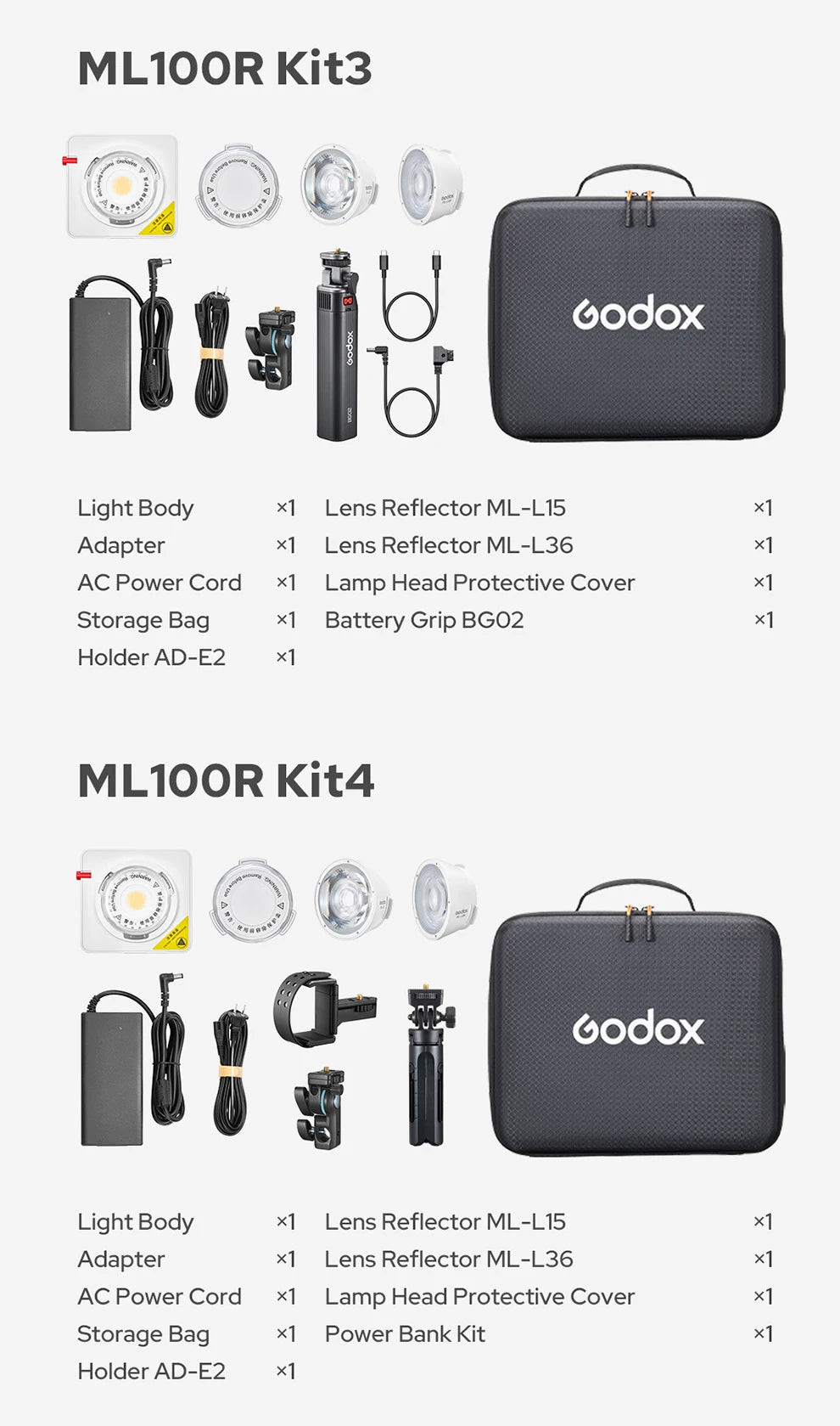 ML100R Kit3 and Kit4 components: LED light, reflectors, power adapter, cords, holder, battery grip, and storage bag.