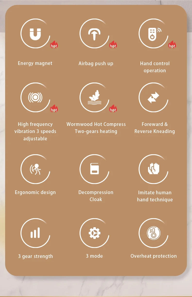 Electric Neck Massager with Heat Therapy & Deep Tissue Shiatsu - Tidesmit Massage Chairs Tidesmit