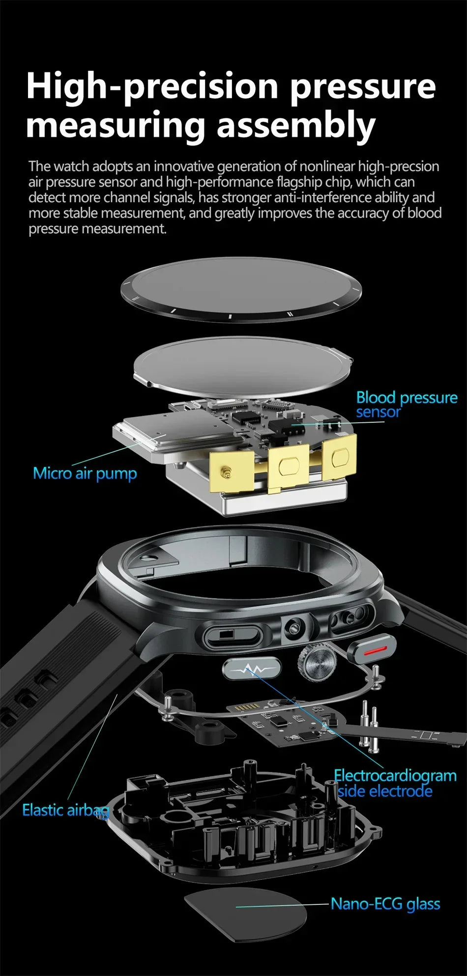 New AI Diagnosis Smart Watch Men, Air Pump Airbag Accurate Measure Blood Pressuer ECG Uric Acid Lipid Smartwatches For XIAOMI