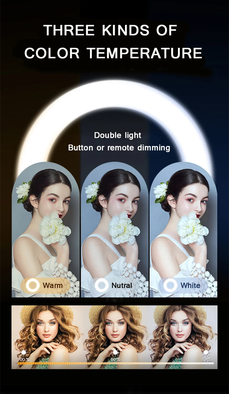 Ring light showing three color temperatures—warm, neutral, and white—for adjustable photography and portrait lighting.