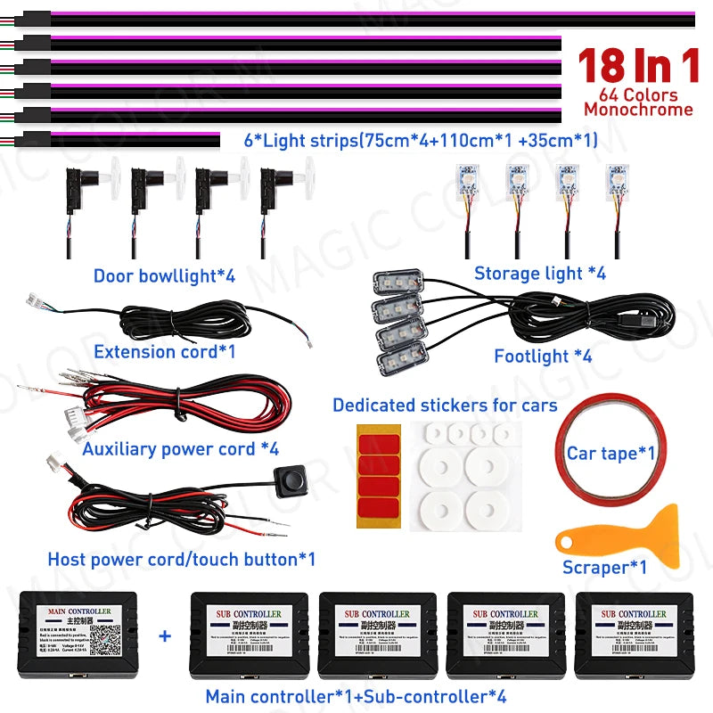 Car Interior LED Ambient Lights 22-in-1 RGB Symphony Kit - Tidesmit RGB 18 in 1 China Mainland Tidesmit