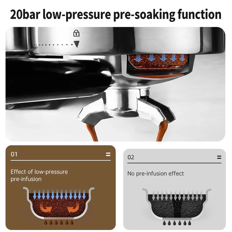 Stainless steel espresso machine portafilter showing 20bar low-pressure pre-infusion coffee brewing extraction process.