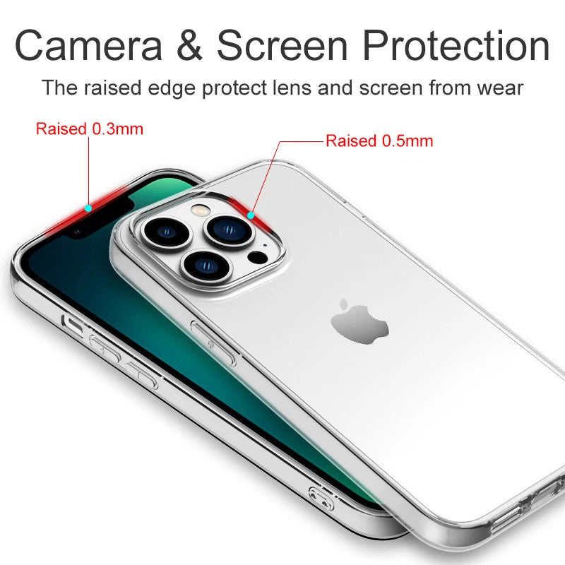 iPhone 15 Case Ultra Thin Clear Silicone Shock-Absorbing Cover Tidesmit