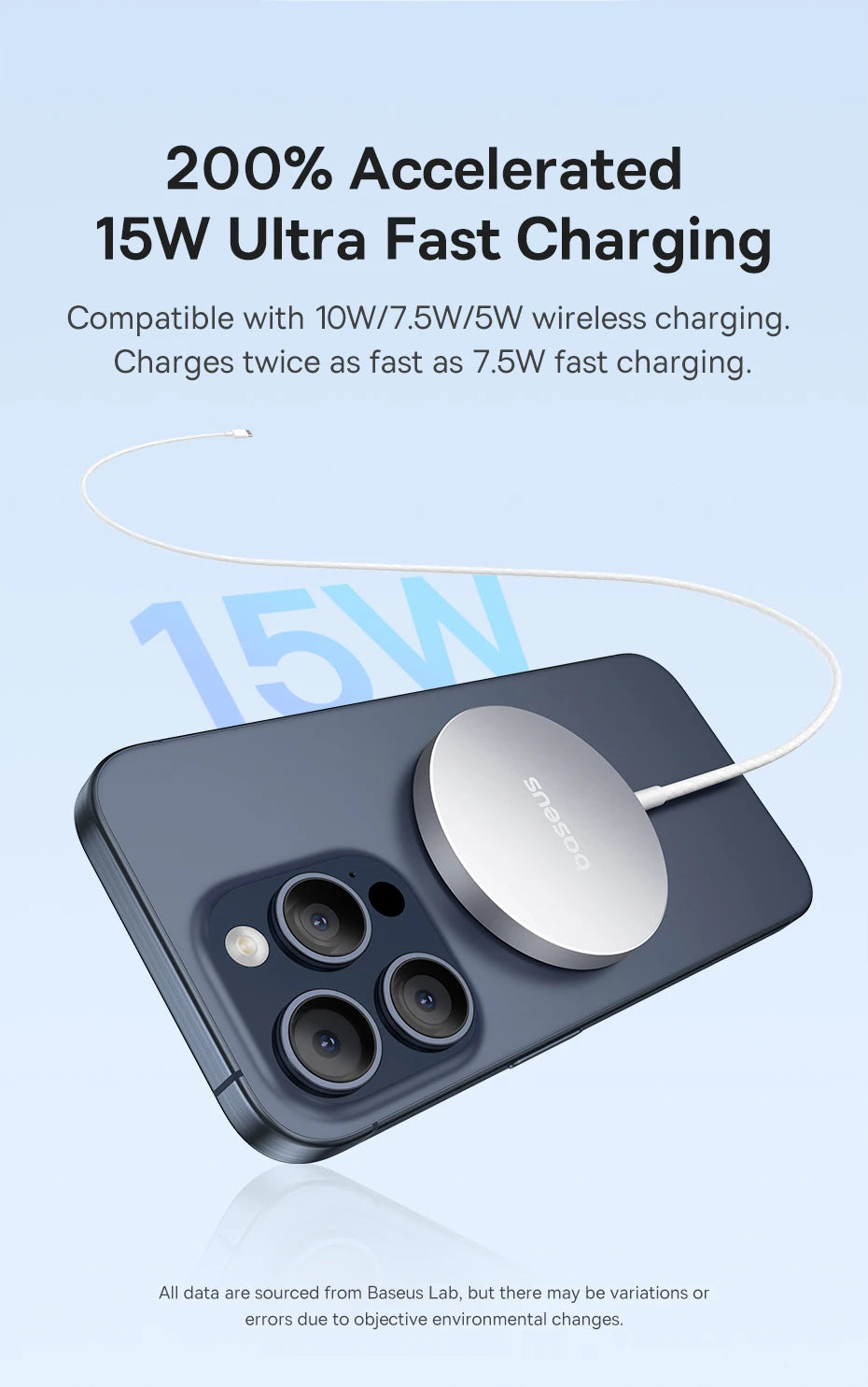 15W Fast Wireless Charger for iPhone 16-13 - MagSafe Compatible Pad Tidesmit