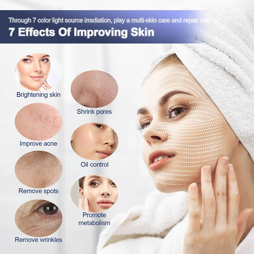 Seven-color LED light therapy mask for skincare, showing seven facial benefits like pore reduction and wrinkle removal.