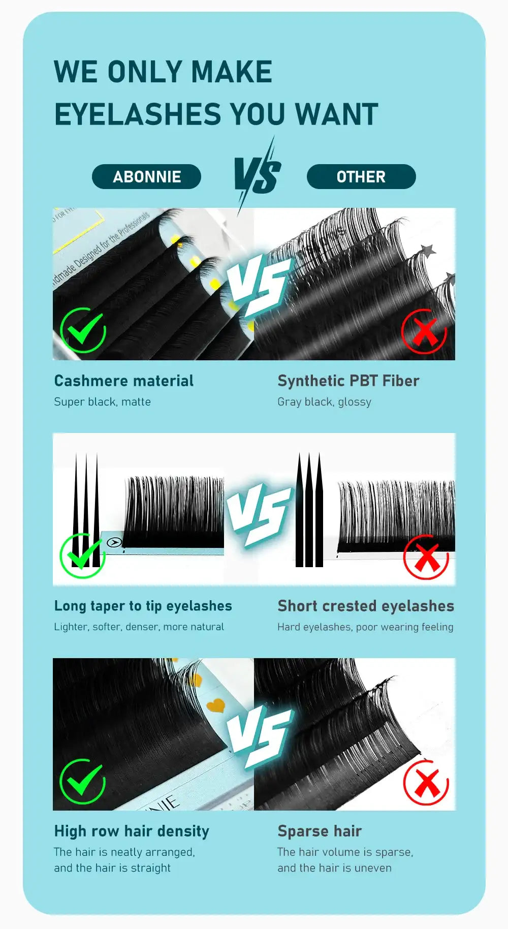 Comparison chart of Abonnie matte black cashmere eyelash extensions versus glossy synthetic fibers, showing quality.