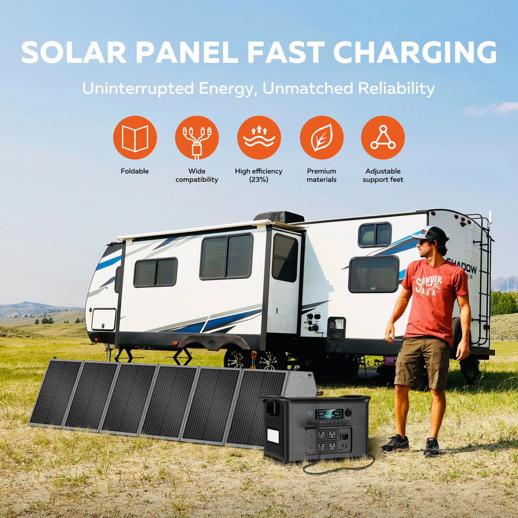 CTOLITY AP2000 2400W Portable Solar Generator Kit with Solar Panel 200W 2048Wh LiFePO4 Battery Power Station, AC Outlet, and Pure Sine Wave Emergency Power Supply for Camping Outdoor and RV Use