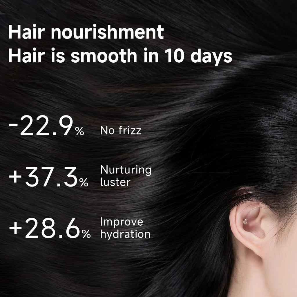 DOCO high-speed hair dryer results: smooth, hydrated, frizz-free hair with negative ion hair care technology.
