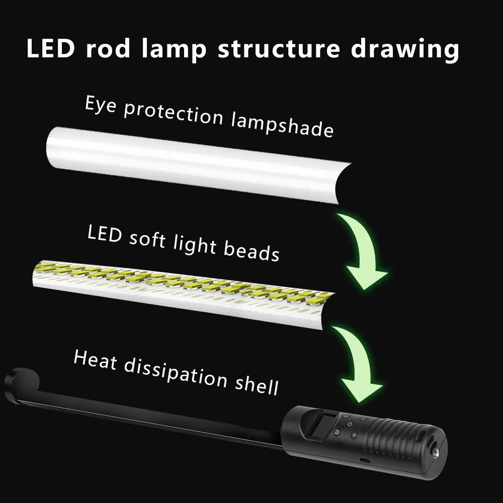 Exploded view of an LED rod lamp showing its white diffuser, LED strip, and black heat-dissipating shell with handle.