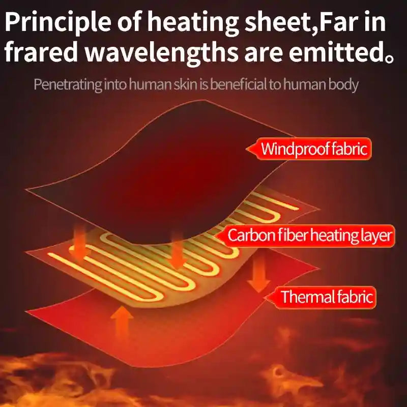 Heated Eye Massage Mask with 3 Heat Modes - Portable Wellness Device Eye Massage Instrument Tidesmit